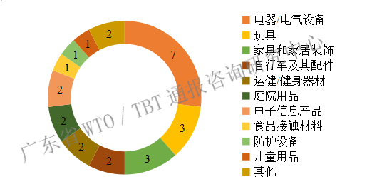 图3.png