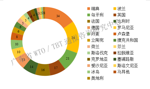 图5.png