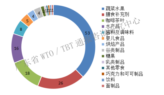 图6.png