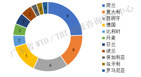 图8.png