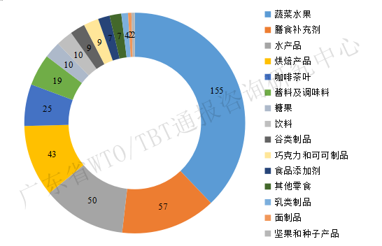 图6.png