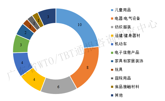 图3_副本.png