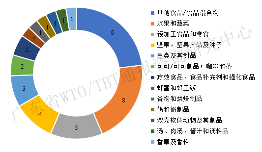图7_副本.png