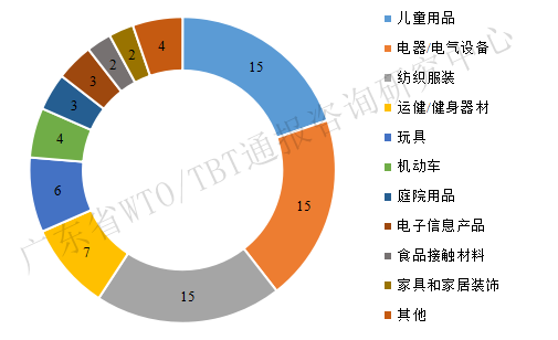 图3_副本.png