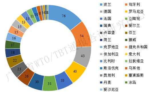 图5_副本.png