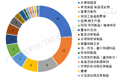 图7_副本.png