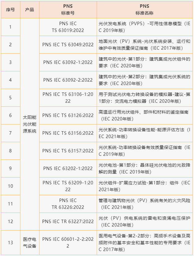 下载.png