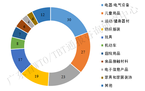 图3_副本.png