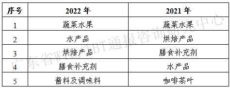 表5_副本.png