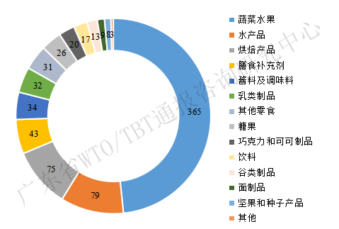 图6_副本.png