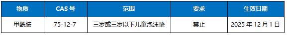 主要内容.jpg