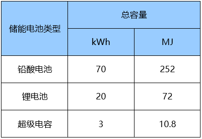 电池2.png
