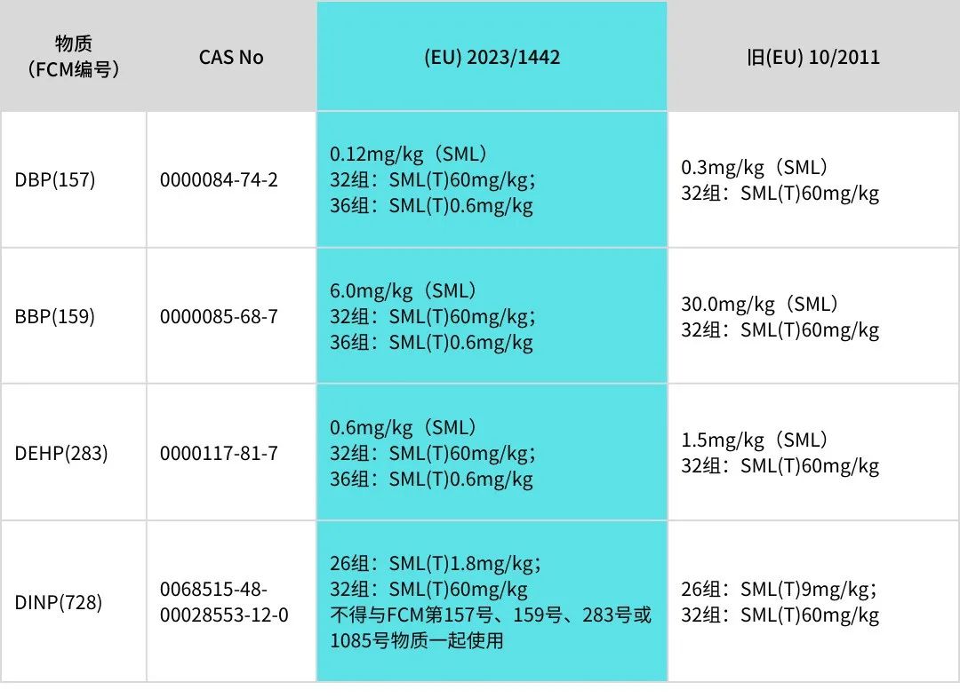 欧盟食品.jpg
