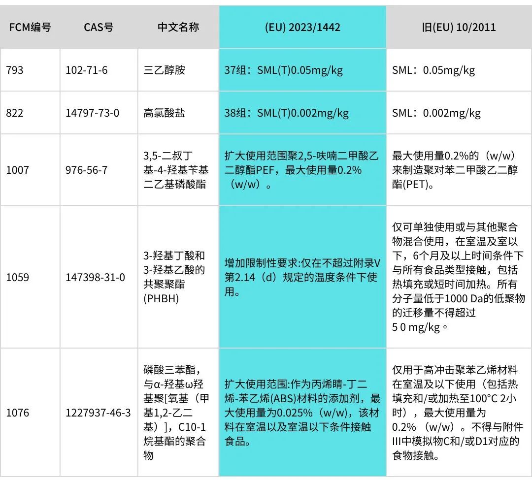 欧盟食品2.jpg