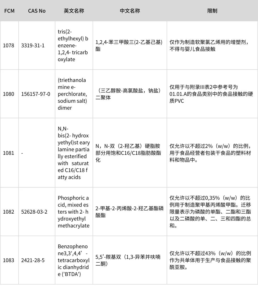 欧盟食品3.jpg