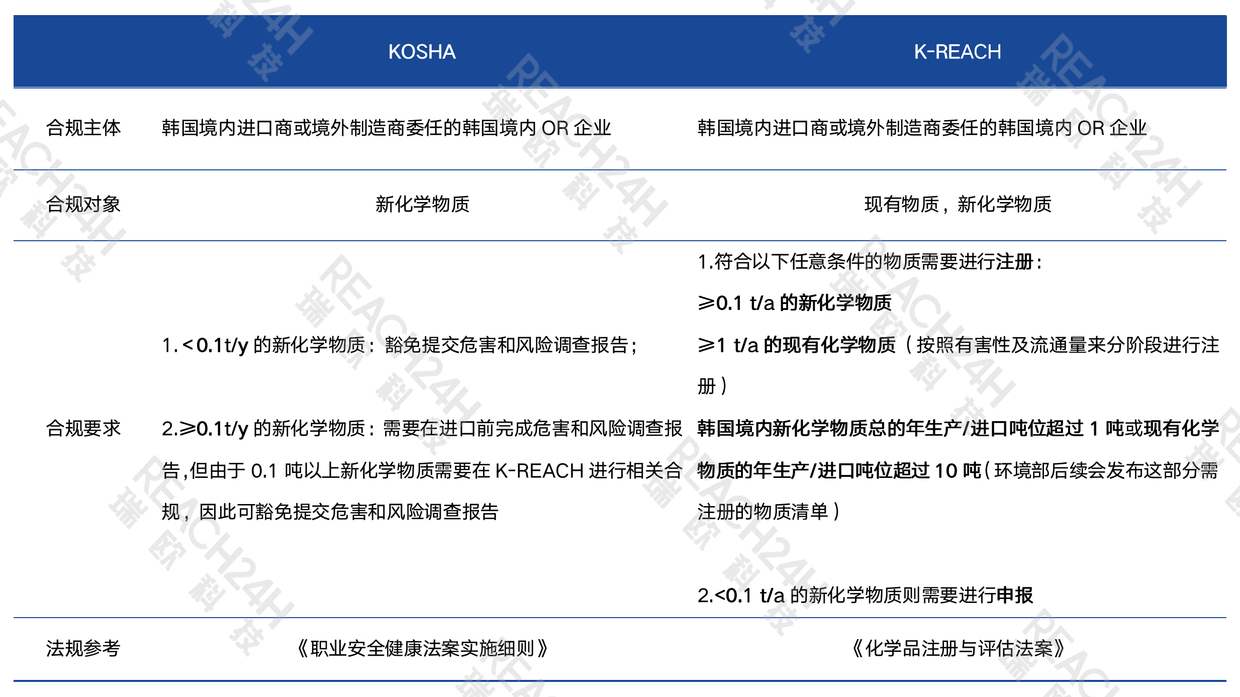 欧瑞-4.png 欧瑞-4.png