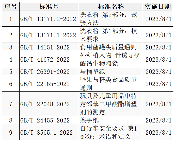 国标02.png