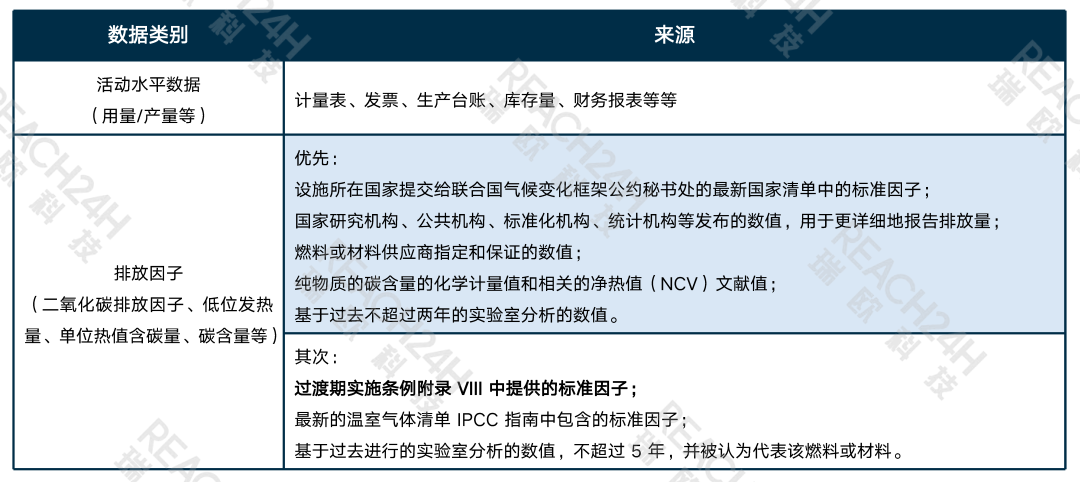 官网瑞欧5.png
