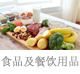 食品及餐饮用品检测.jpg