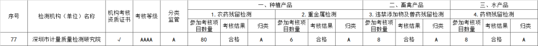 深计量院新闻2.png
