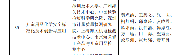 深检院.png