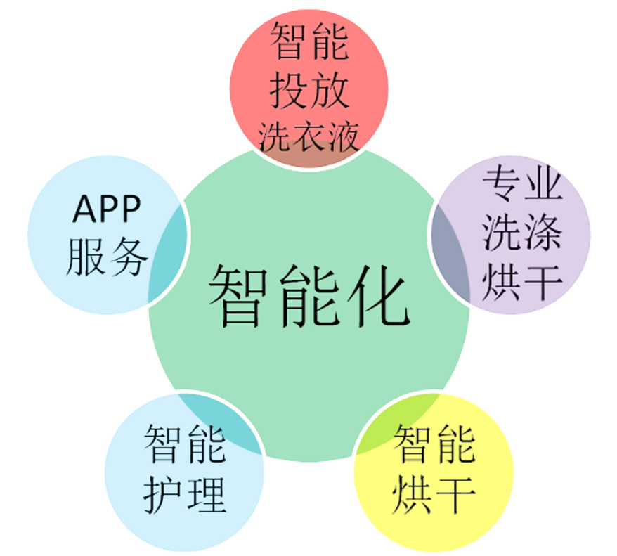 CVC威凯2.png