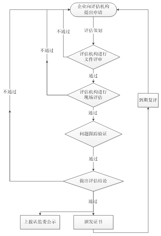 赛宝4.png
