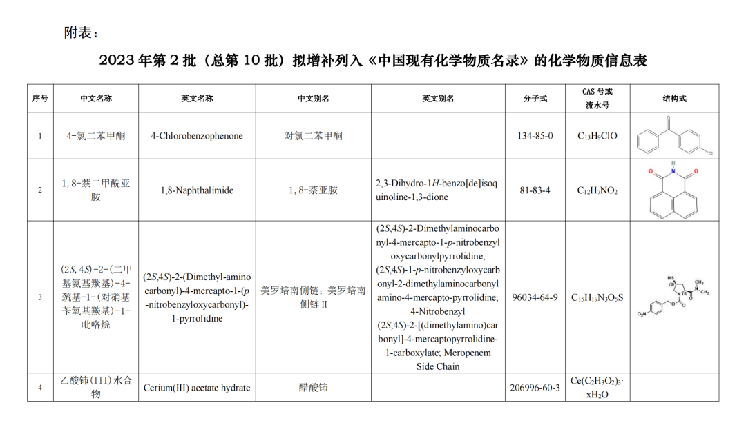 瑞欧化学品2.png
