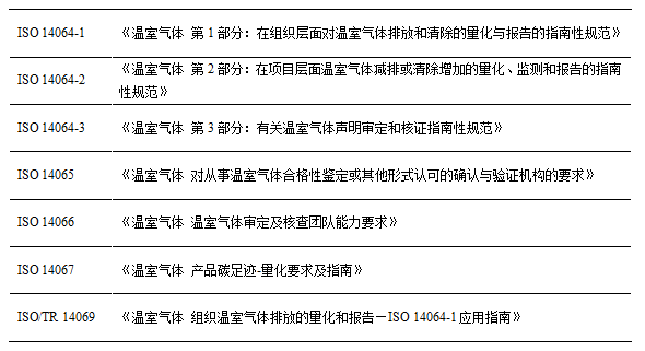 系列文件.png