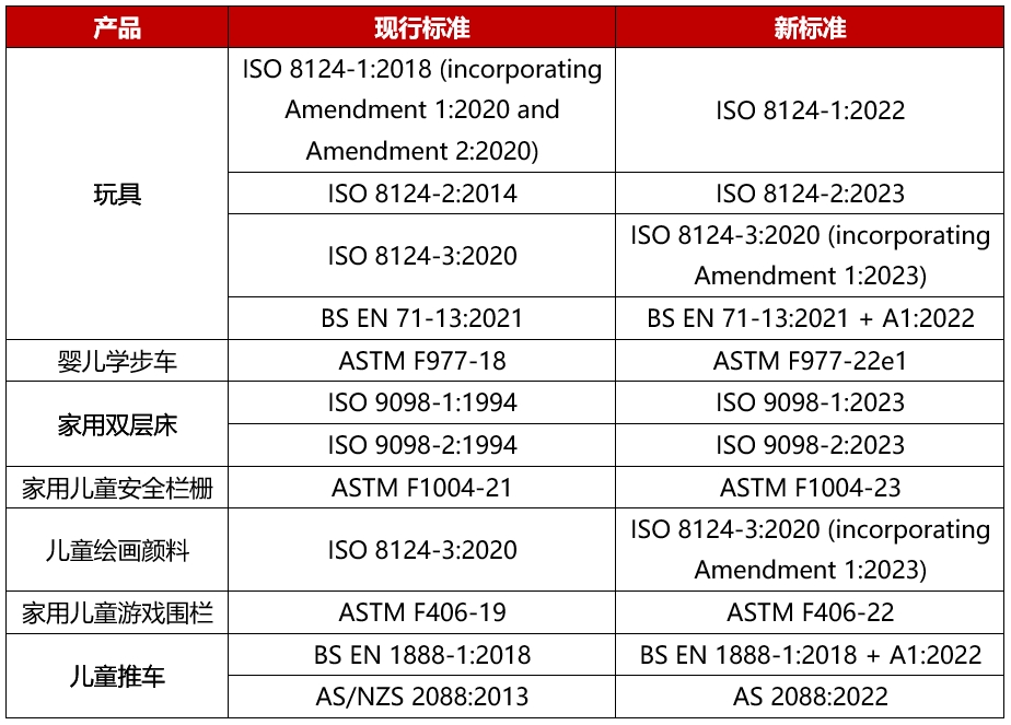 08e58ffa18af83372fa34d1ce13a6773_ä¸­è¡¨(1).png