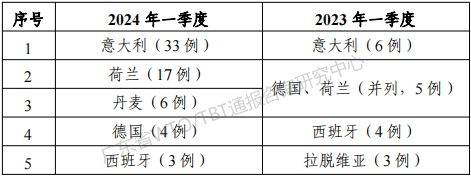 表7.jpg