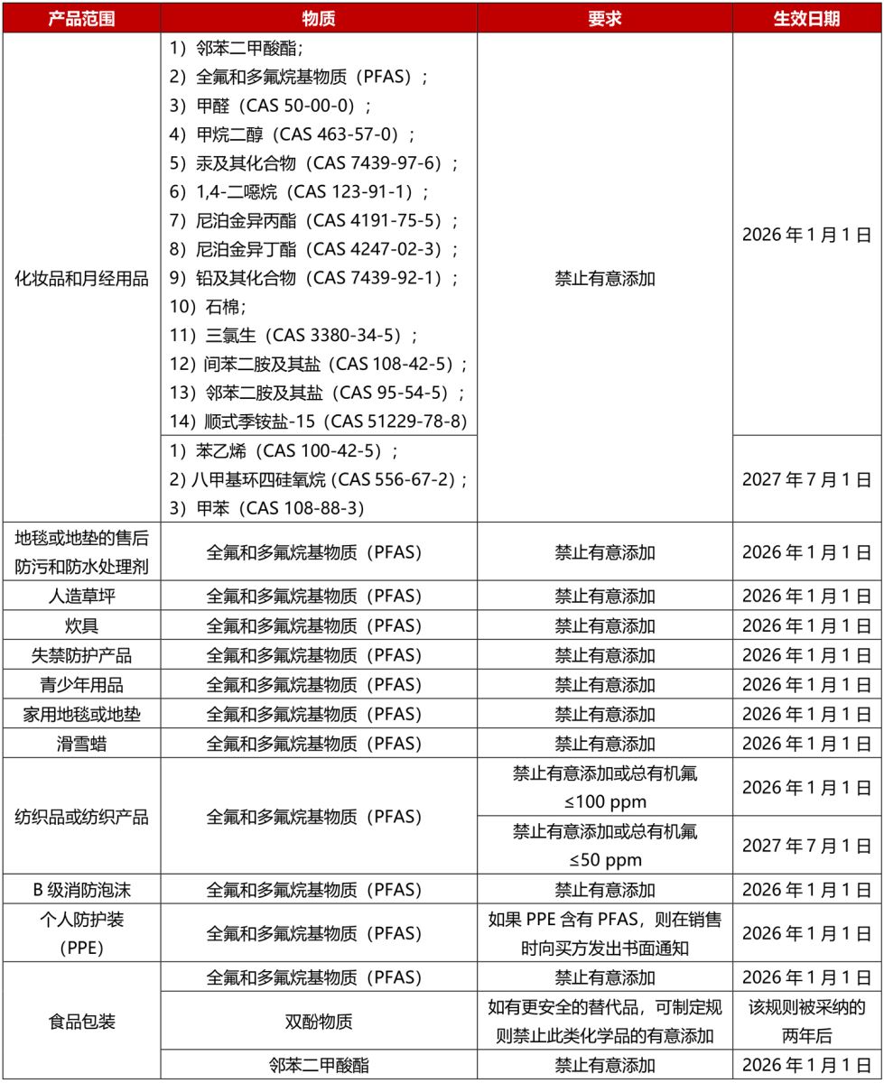 中表(4).jpg
