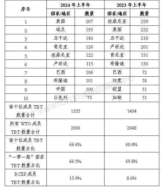 顶级.jpg