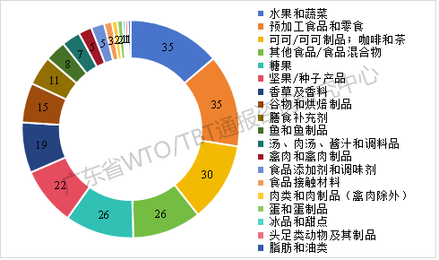 图7.png