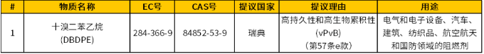 318ce04d-2bdc-46b2-9433-687ae07c9153.png