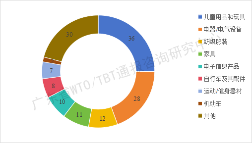 图3.png