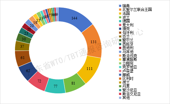 图5.png