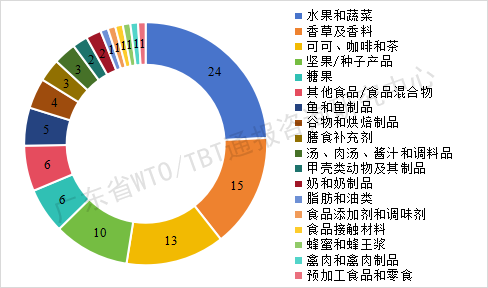 图7.png