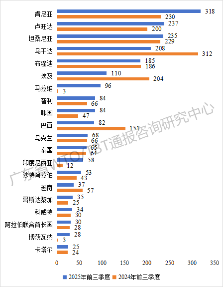 图1.png 图1.png