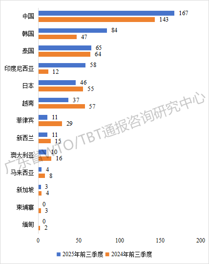 图2.png 图2.png