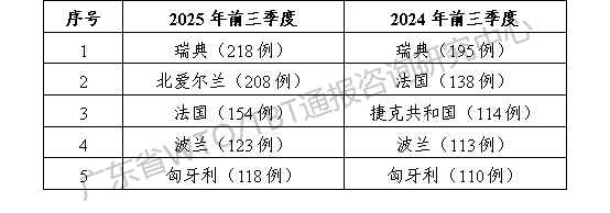 表4.png 表4.png