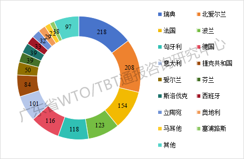 图5.png 图5.png