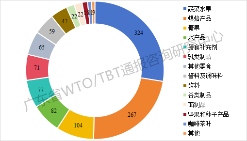 图6.png 图6.png