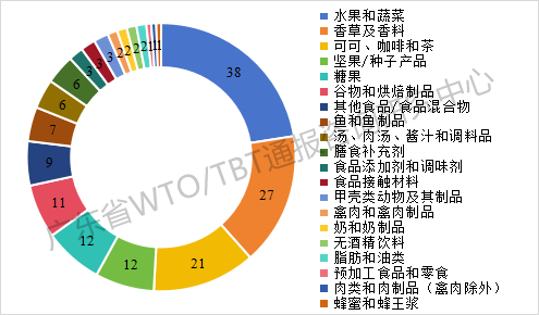 图7.png