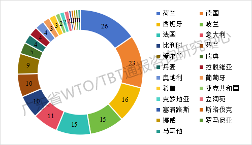 图8.png 图8.png