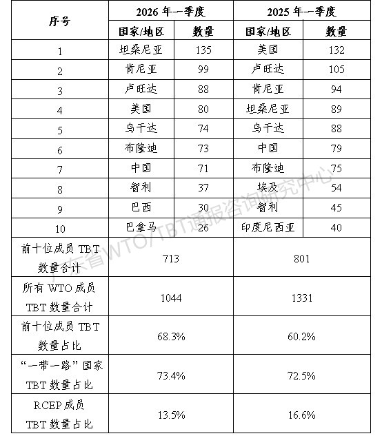 表1.jpg