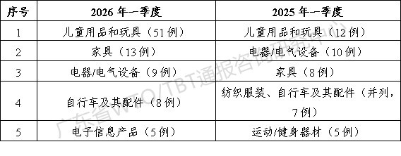 表2.jpg