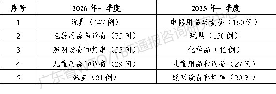 表3.jpg