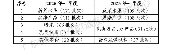 表5.jpg