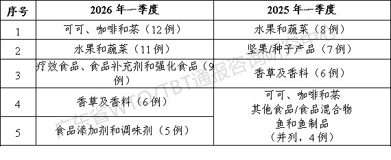 表6.jpg